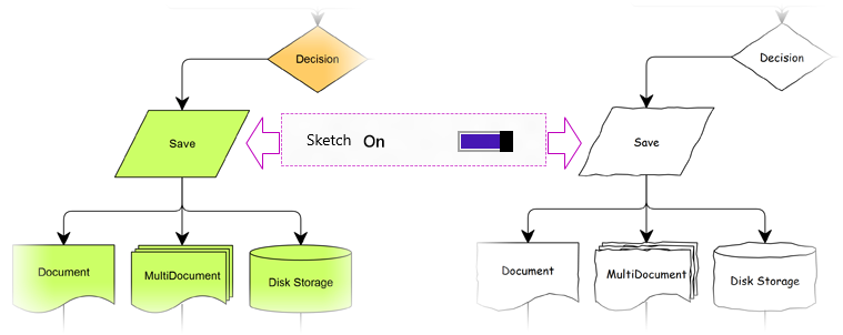 Sketch Diagrams