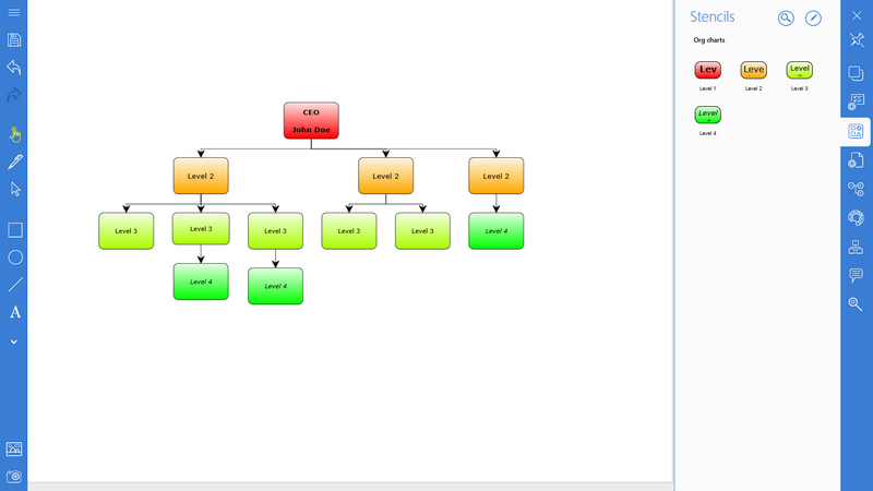 borders on org charts in lucidchart