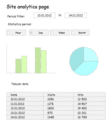 Web Site Wireframe sample