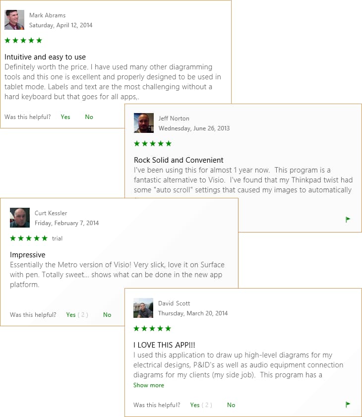 Reviews from Windows Store