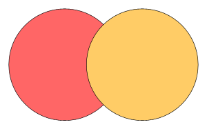 Venn sets difference